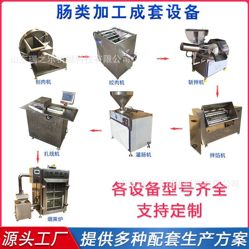 全自动香肠成套加工设备 广味腊肠加工流水线 液压式灌 肠生产线图4