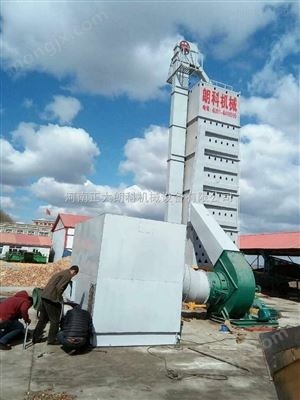 移动式烘干机的未来发展方向图5