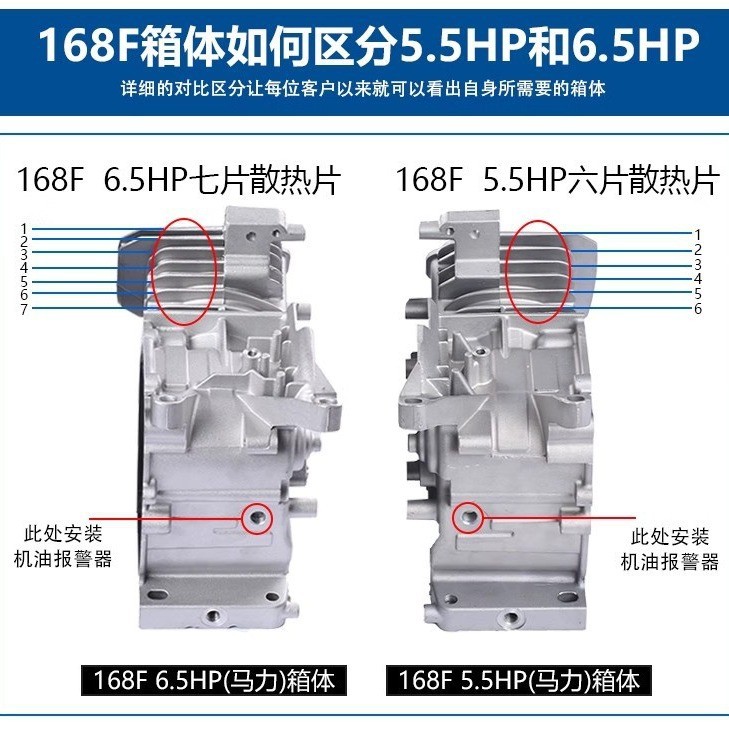 5KW8千瓦汽油箱体170F188F190F192发电机微耕机汽缸体铝机体壳图2