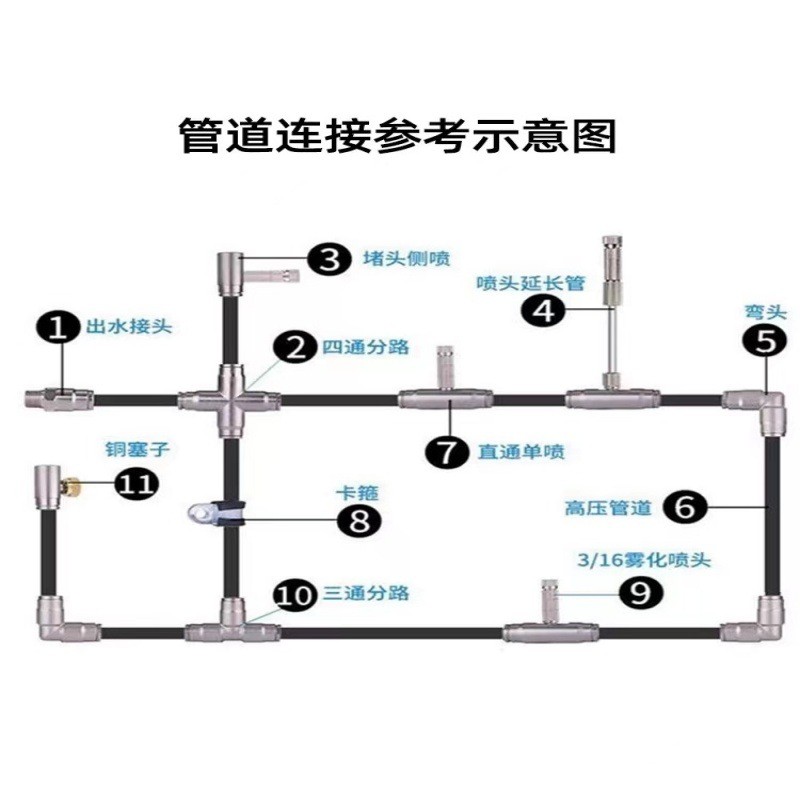 果树打药机智能电动高压喷雾机农用柑橘大田露天果园自动打药系统图5