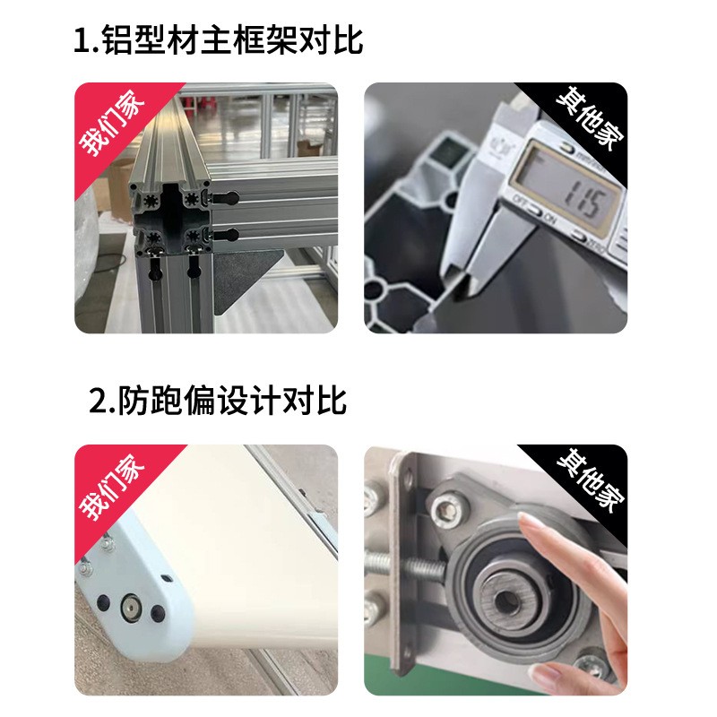 食品级输送线 平面带式传送带 铝型材流水线 耐磨防静电皮带线图3