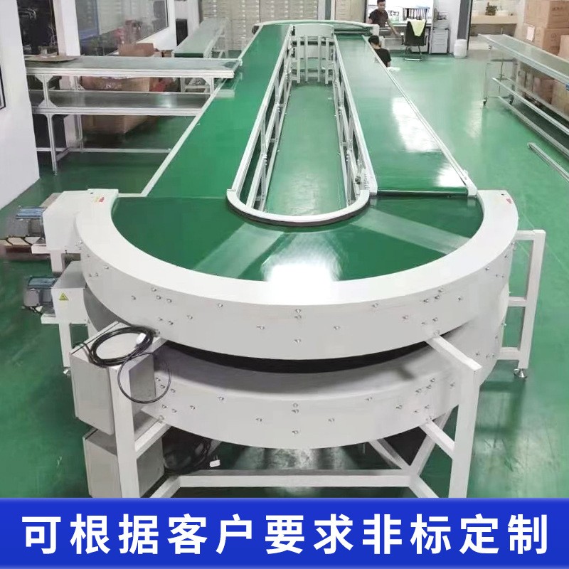 90度180度滚筒转弯输送机定制转角环形小型皮带食品滚筒输送机图3