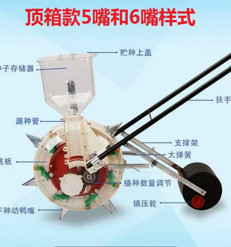 手推棉花大豆花生玉米手推播种器滚轮点轮播机精种植机图5