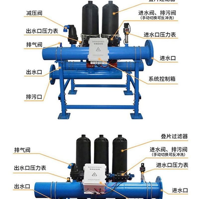碟片过滤器全自动农业灌溉反冲洗叠片过滤器农用园林碟片式过滤器图5