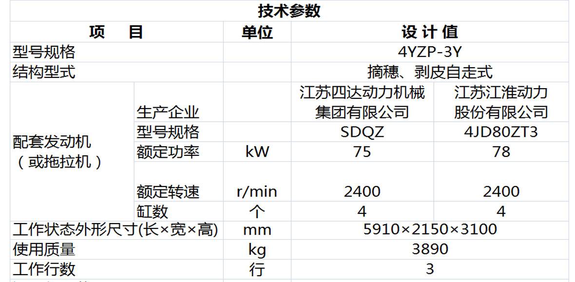 常林技术参数_01