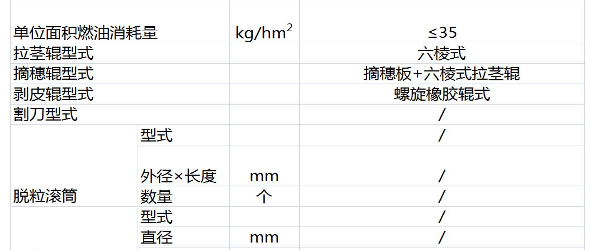 常林技术参数_03