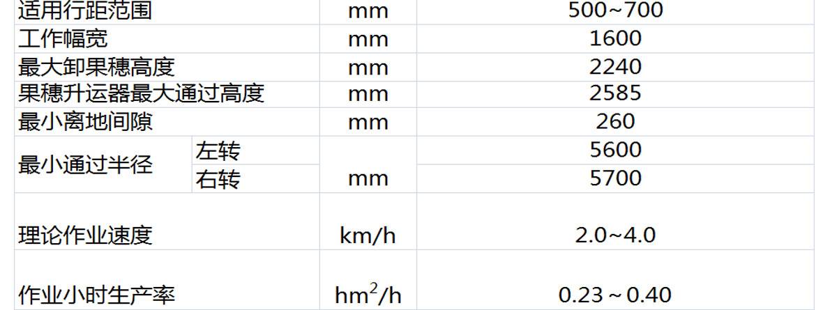 常林技术参数_02