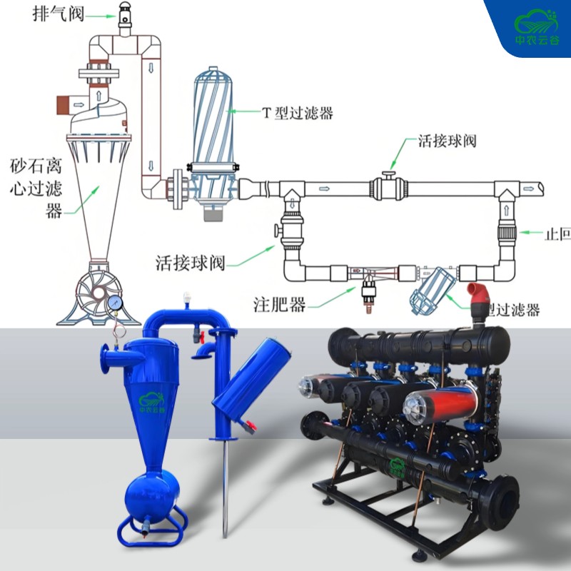 自动反冲洗砂石过滤器全自动叠片过滤器水源净化器离心过滤器河水净化污水过滤图3
