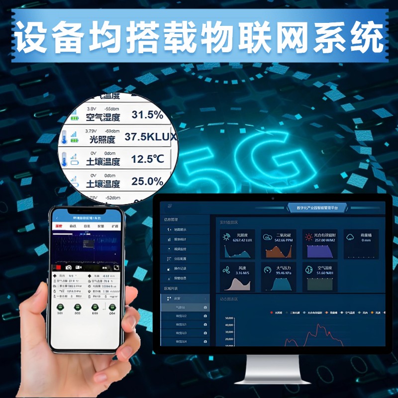 农业四情虫情检测土壤墒情苗情检测农业气象站图4