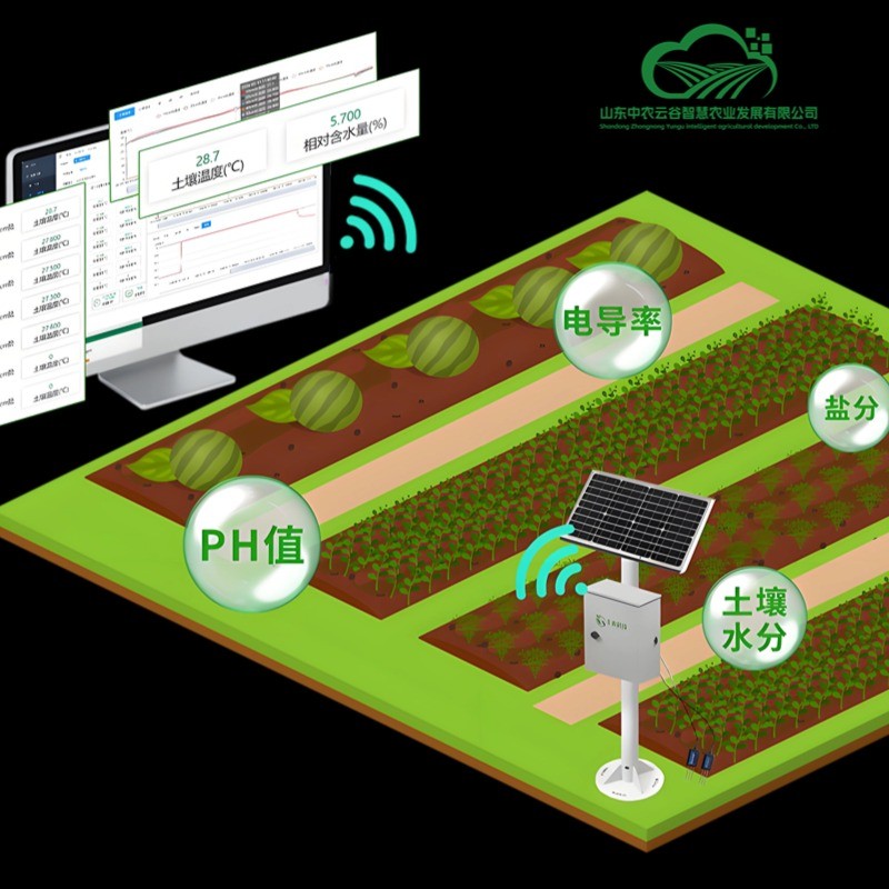 农业气象站虫情检测仪标准化农田设备一站式厂家免费提供设计方案农业物联网图3