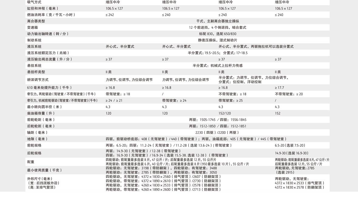 20160526-拖拉机8P小册子-small-3_02