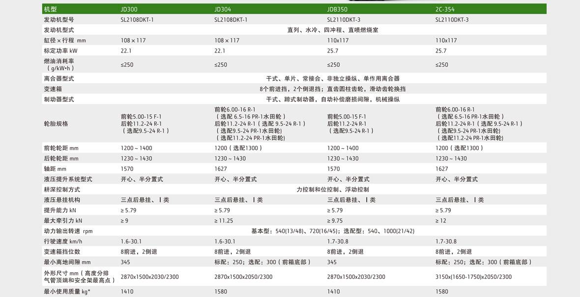 20160526-拖拉机8P小册子-small-21_02
