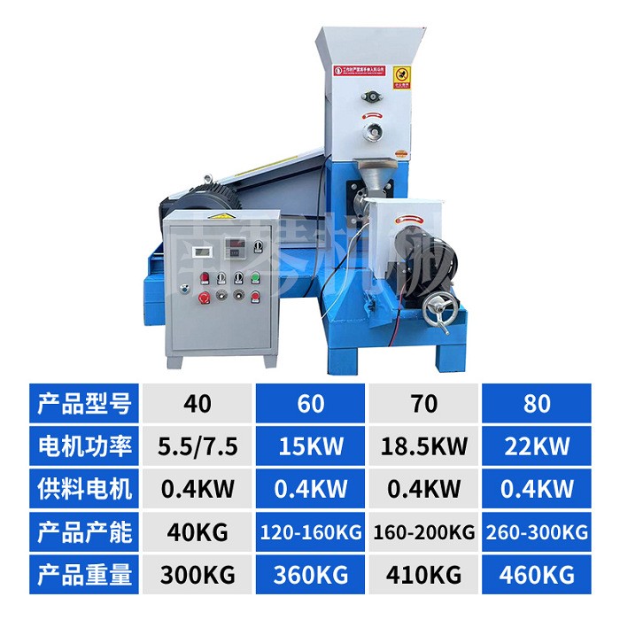 鱼饲料颗粒机水产养殖自动膨化机宠物猫鸟虾龟漂浮饵料小型狗粮机图3