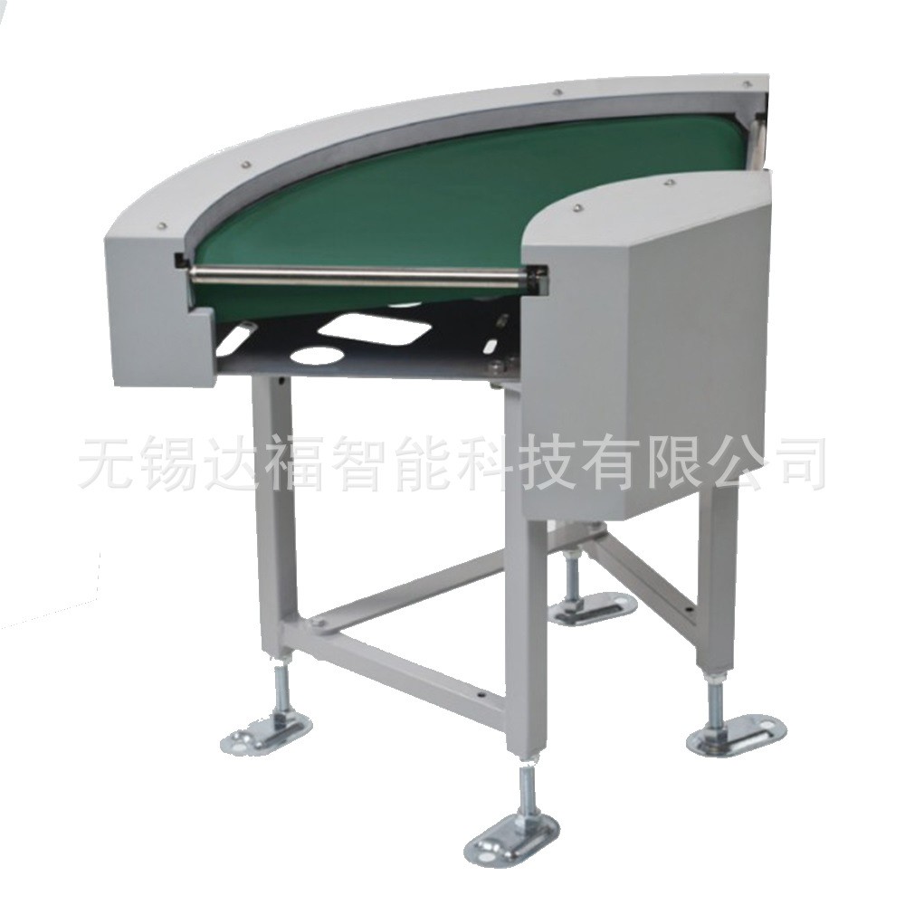 100M高速静音迷你型压轮导向式皮带输送机 转弯皮带输送机 CII-HI图4