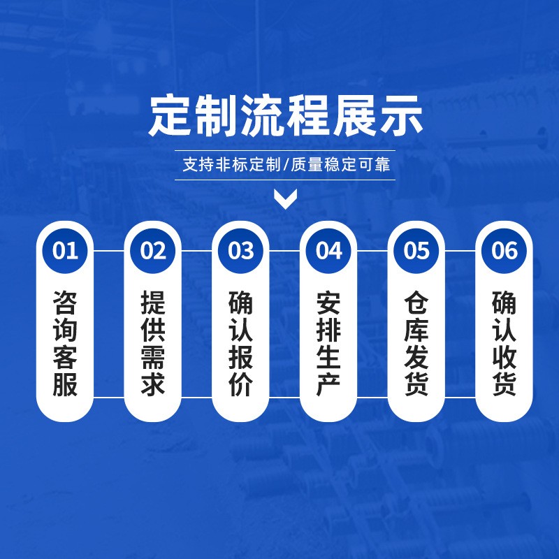 滚筒输送机90度转弯机快递运输动力滚筒线无动力滚筒输送机流水线图4