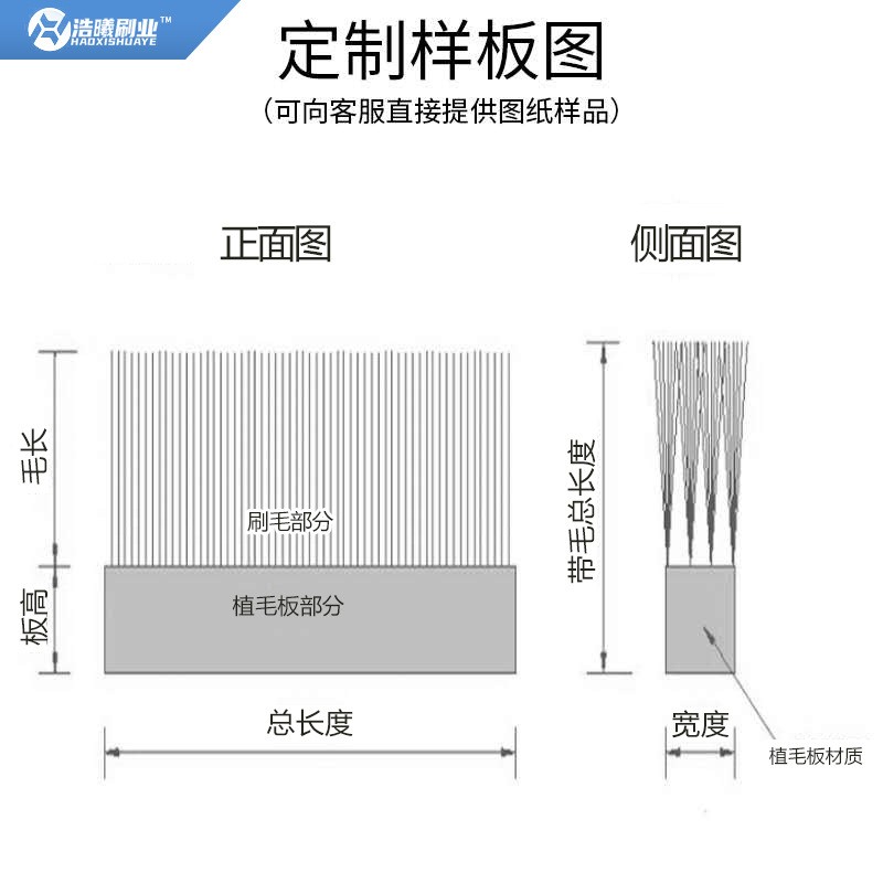 厂家直供砖机条刷pvc工业条刷木板刷硬毛塑料尼龙耐高温耐磨毛刷图3
