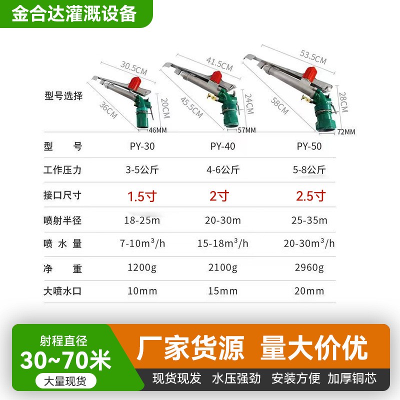 PY30PY40PY50摇臂喷枪360度可调旋转喷头农田浇地灌溉金属喷枪图4