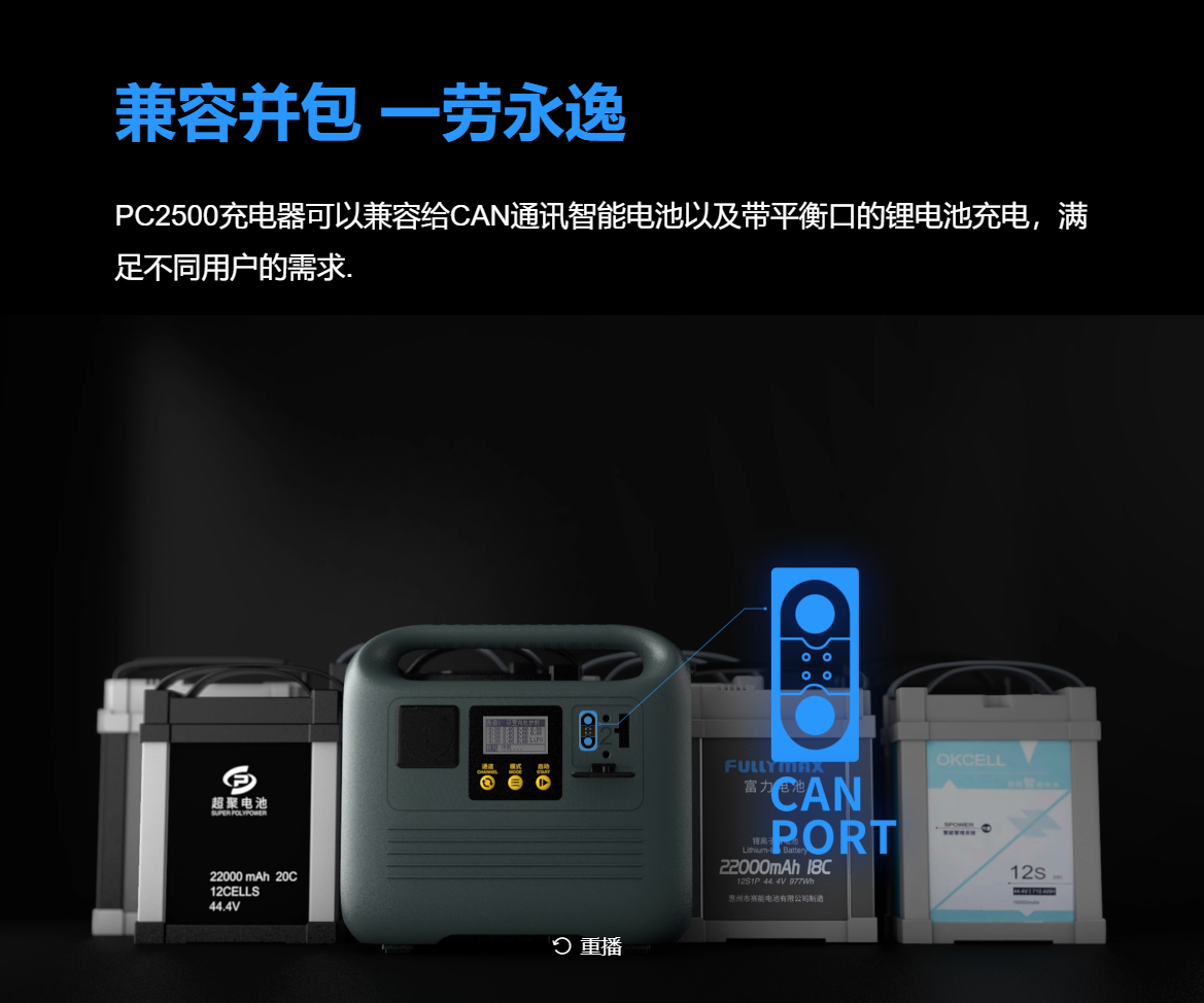 无人机充电器，植保机，培训机的不二之选，pc2500充电器图6