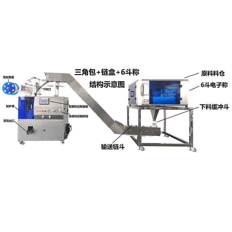 茶叶包装机一体机立体茉莉菊花茶袋泡茶三角包茶叶包装机全自动图4