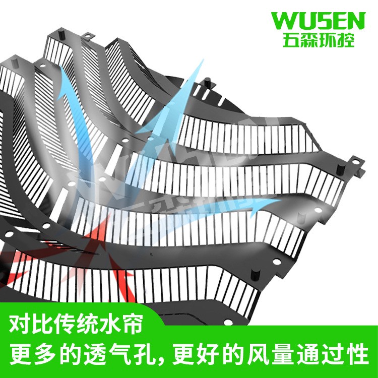 塑料湿帘 塑胶降温水帘 除尘除臭湿帘 蜂窝式湿帘PVC水帘湿帘图2