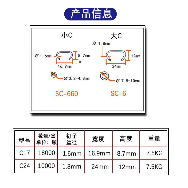 c型钉鸡笼钉鸟笼钉c17c24座椅枪钉扎网c型钉石笼网专用图2