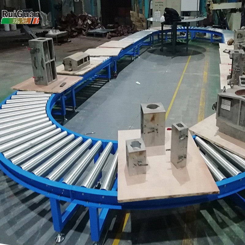 环形滚筒线 环形物流分拣流水线小型滚筒线传送机生产线传送线图2