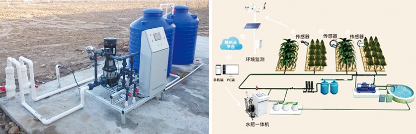 水肥一体机图2