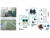 水肥一体化智能灌溉系统
