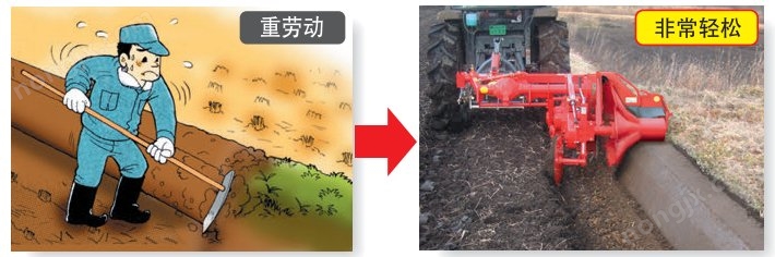 佐佐木RBC300筑埂机