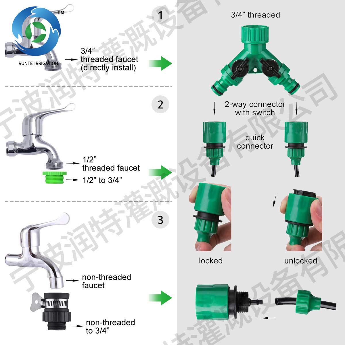 跨境园艺浇水灌溉系统自动降温滴灌微喷套装园林橙色雾化喷头套装图3
