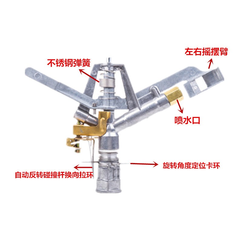 1寸合金可控角摇臂喷头 可调草坪喷灌360度旋转洒水园林农田灌溉图2