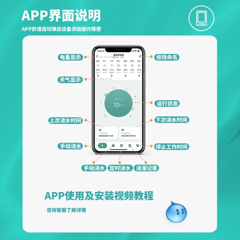 wifi手机远程定时USB5V供电园艺浇灌系统灌溉器自动浇花控制图2