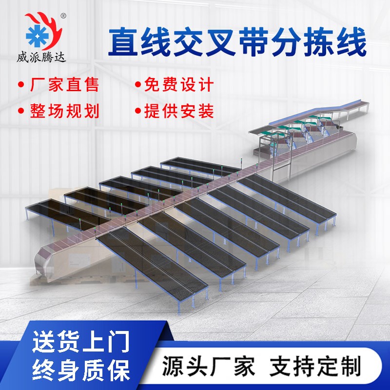 直线交叉带分拣机智能跨境电商快递包裹高速分拣系统设备厂家直营 1台图3