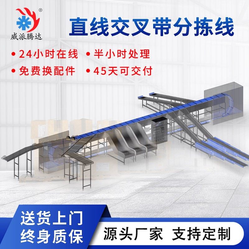 直线交叉带分拣机智能跨境电商快递包裹高速分拣系统设备厂家直营 1台图1