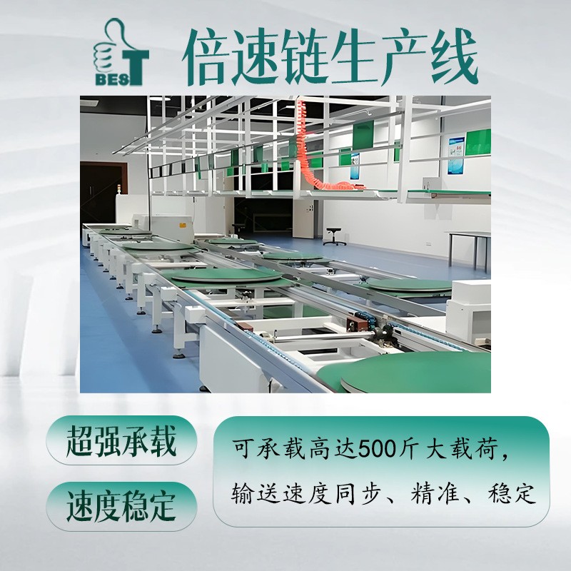 动力滚筒线输送机流水线环形滚筒线组装滚筒输送适用智能仓储物流 2米图2