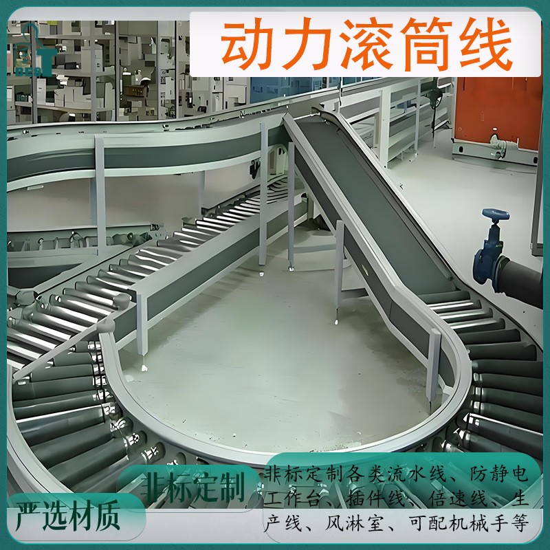 动力滚筒线输送机流水线环形滚筒线组装滚筒输送适用智能仓储物流 2米图1