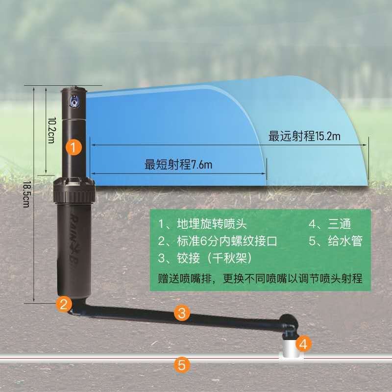 5012地埋齿轮旋转喷头+雨帘喷嘴 2件图3