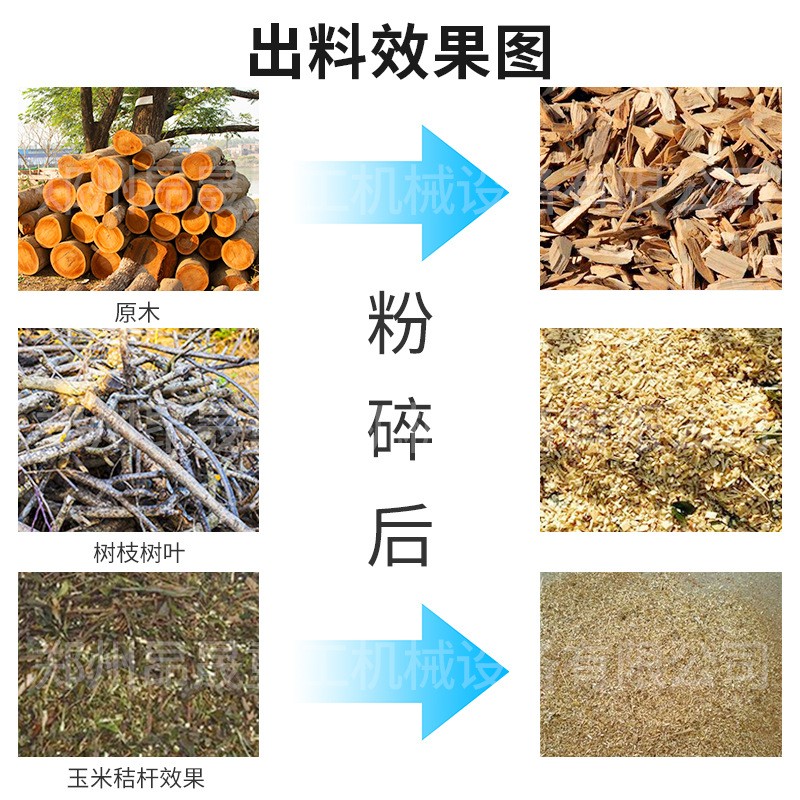 干湿料树枝树叶瓜藤破碎机竹子家具板材粉碎机可移动柴油款碎屑机 1台图4