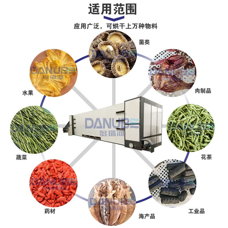 干姜片烘干机 生姜大姜鲜姜清洗切片烘干生产线 切片生姜烘干设备图3