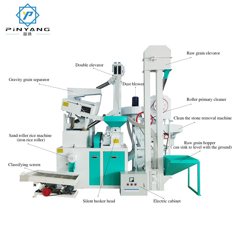 20T组合型碾米机大米稻谷打米机成套生产设备全自动脱壳机组合式图5