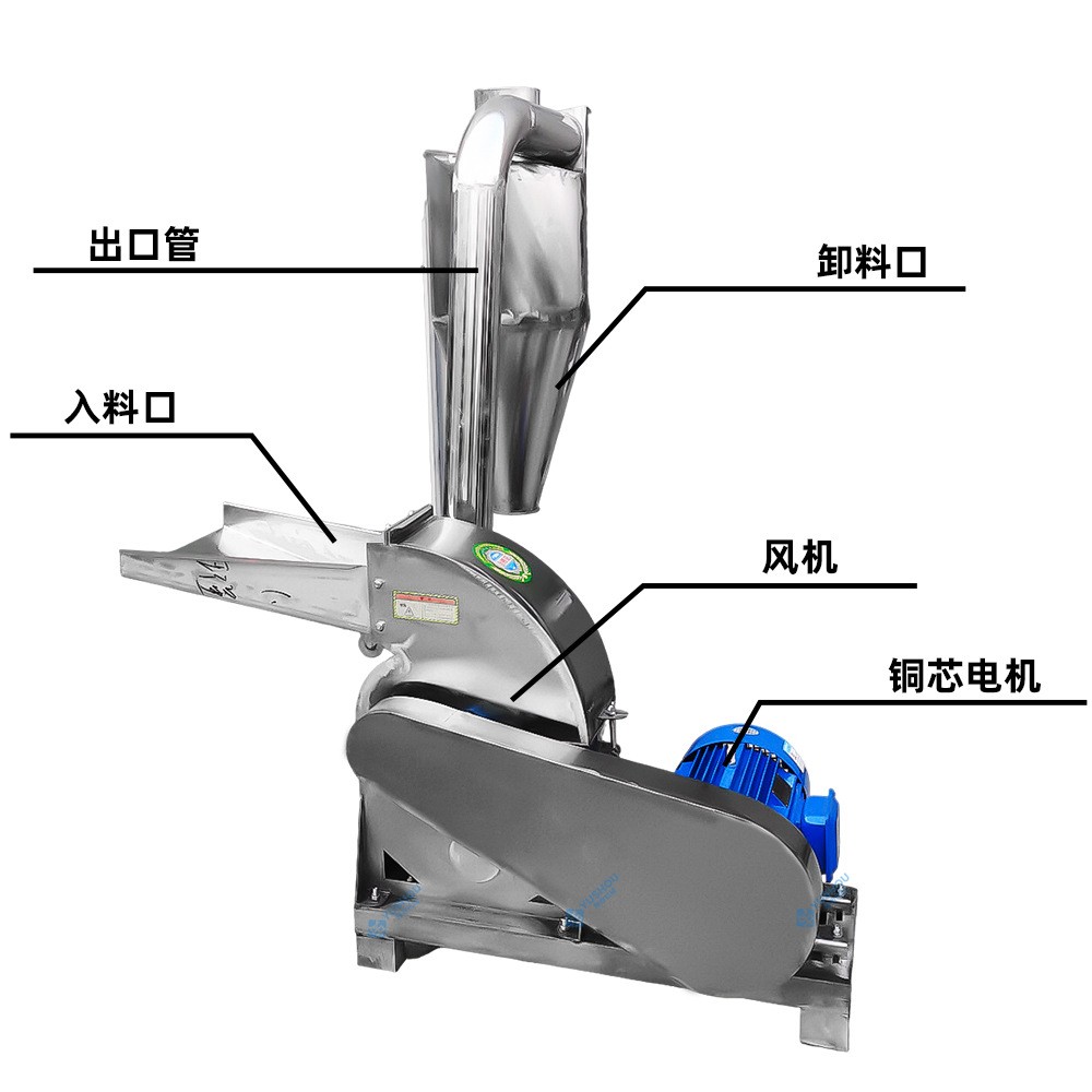 不锈钢锤式粉碎机适用于制药化工食品等行业图2