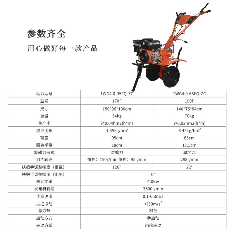 旋耕机多功能汽油微耕机小型松土机农用耕整田水旱耕地机开沟机图2