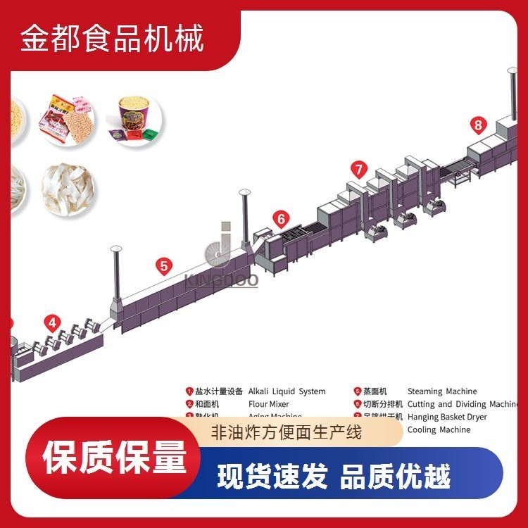 非油炸方便面生产线全自动方便面机全套设备 现货图5