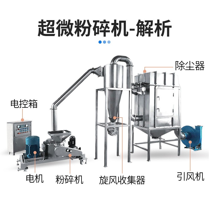 酵母超细粉碎机黄豆五谷杂粮粉碎机300目粉碎机代餐粉超微粉碎机图4