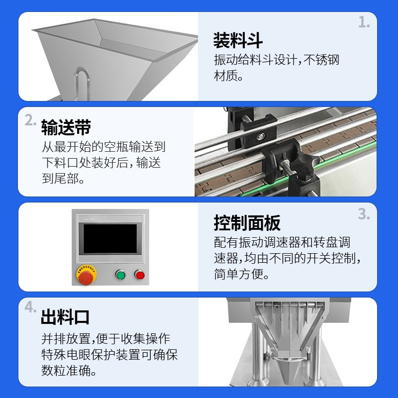 工厂直销 全自动8通道糖果电子数粒机片剂胶囊药丸剂自动计数机图2