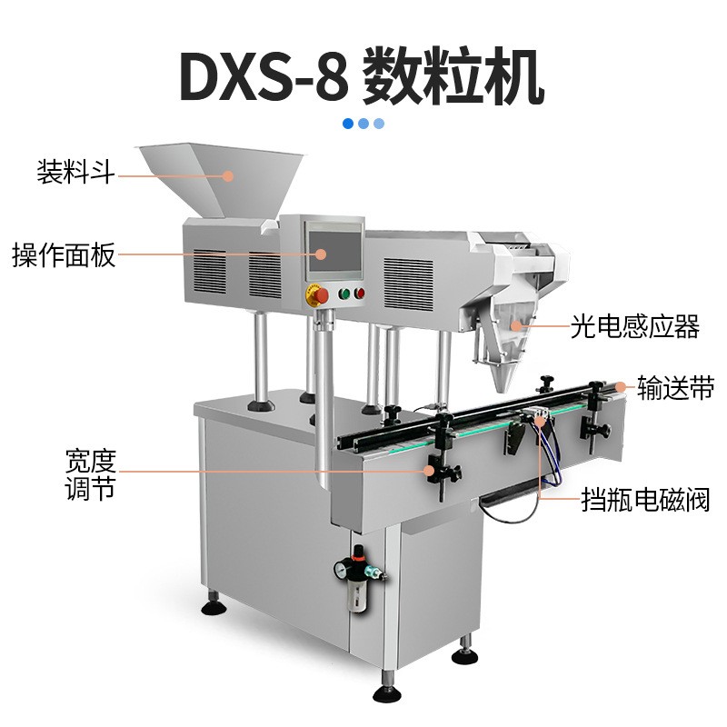 工厂直销 全自动8通道糖果电子数粒机片剂胶囊药丸剂自动计数机图4