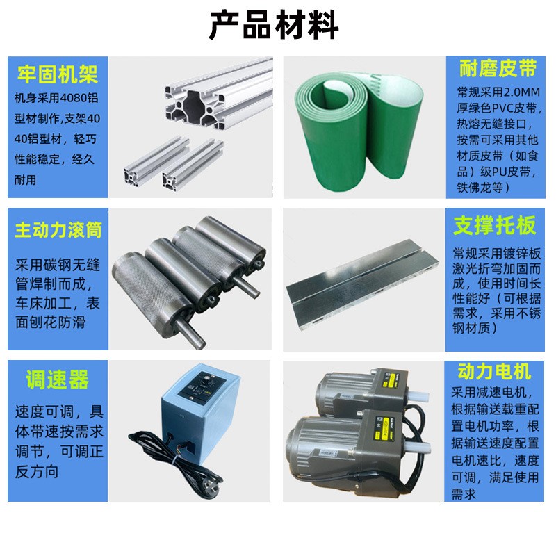 现货传送带输送带小型工业传输爬坡上料机注塑机流水线皮带输送机图2