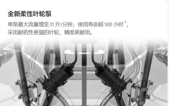 极飞 2026 款 P200农业无人飞机 面议图4