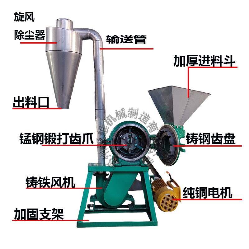 新款小型玉米磨粉机 合金齿盘铸铁粉碎机 跨境9FC系列齿盘粉碎机图2