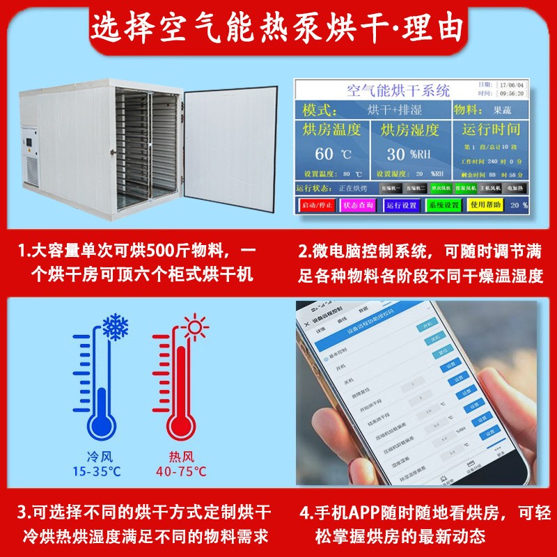 空气能烘干机商用大型热泵香菇腊肠腊肉木材烘干房设备茶叶中药材图2